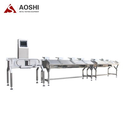 Mesin Isih Berat Tujuh Aras